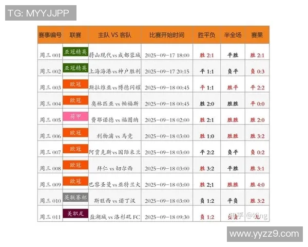 体彩足球星期五停售时间解析及相关注意事项 体彩足球星期五停售时间解析及相关注意事项