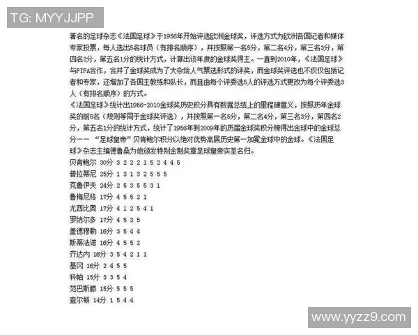 德国足球球星禁赛时间表分析及其对球队影响的深度解读 德国足球球星禁赛时间表分析及其对球队影响的深度解读